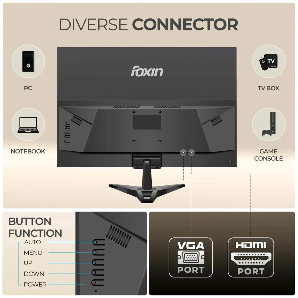 Foxin LED Monitor Crystal 19" HD 60Hz with HDMI | VGA (FM 19 HDMI) view 4